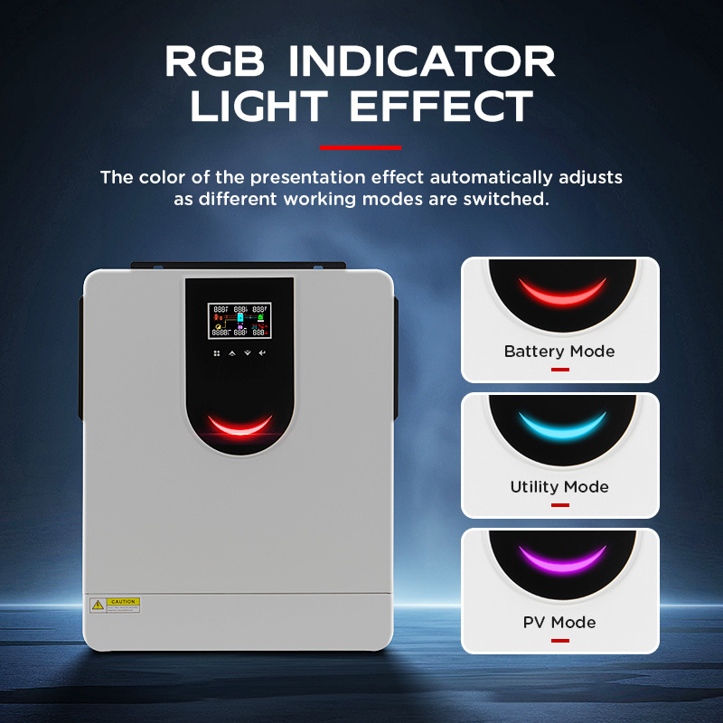 Inverter dan Pengontrol PV Sur - Renewable Energy Solutions ulasan dan harga