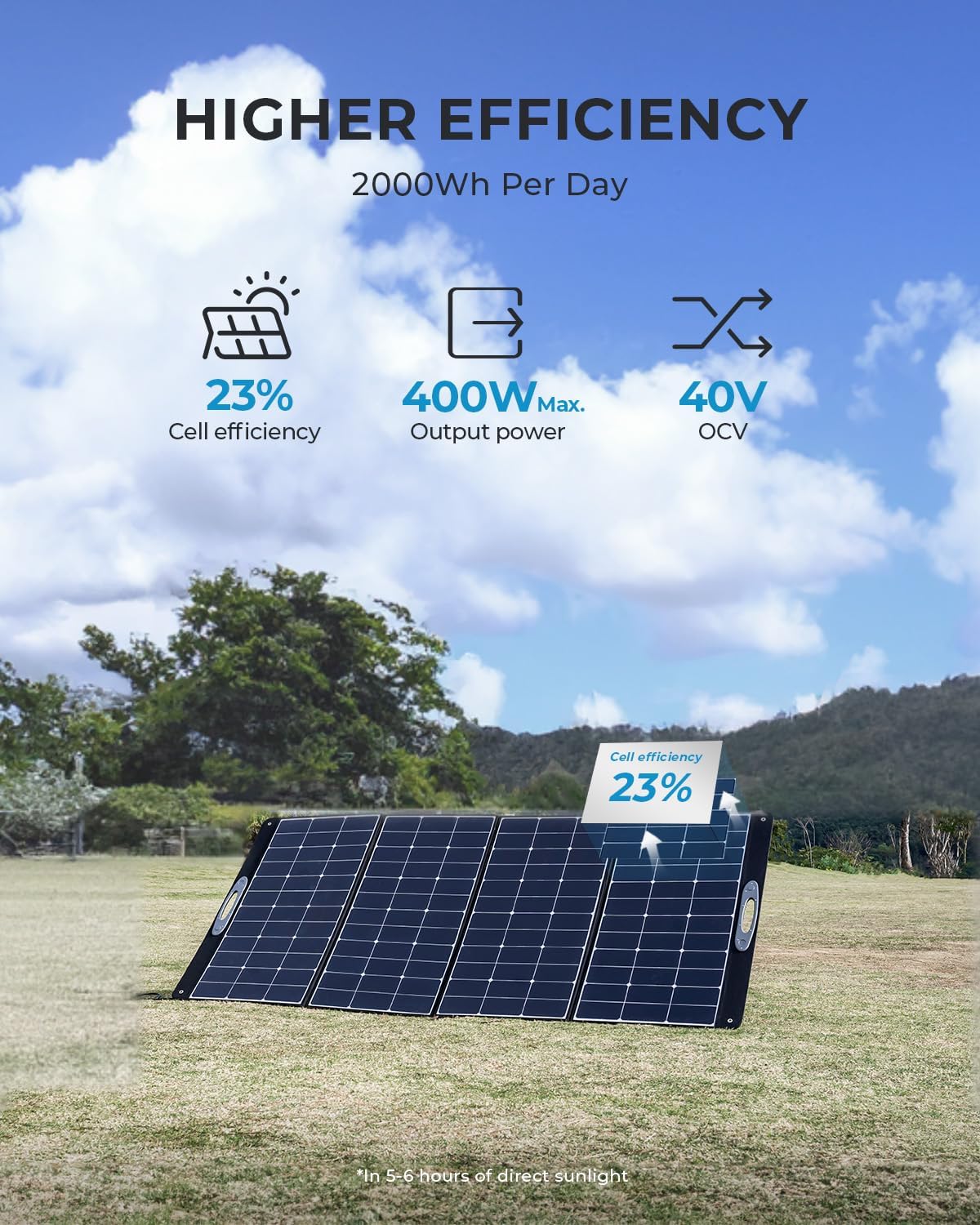 Panel Surya Portabel OUKITEL P - Rv Solar Kit 400W ulasan dan harga