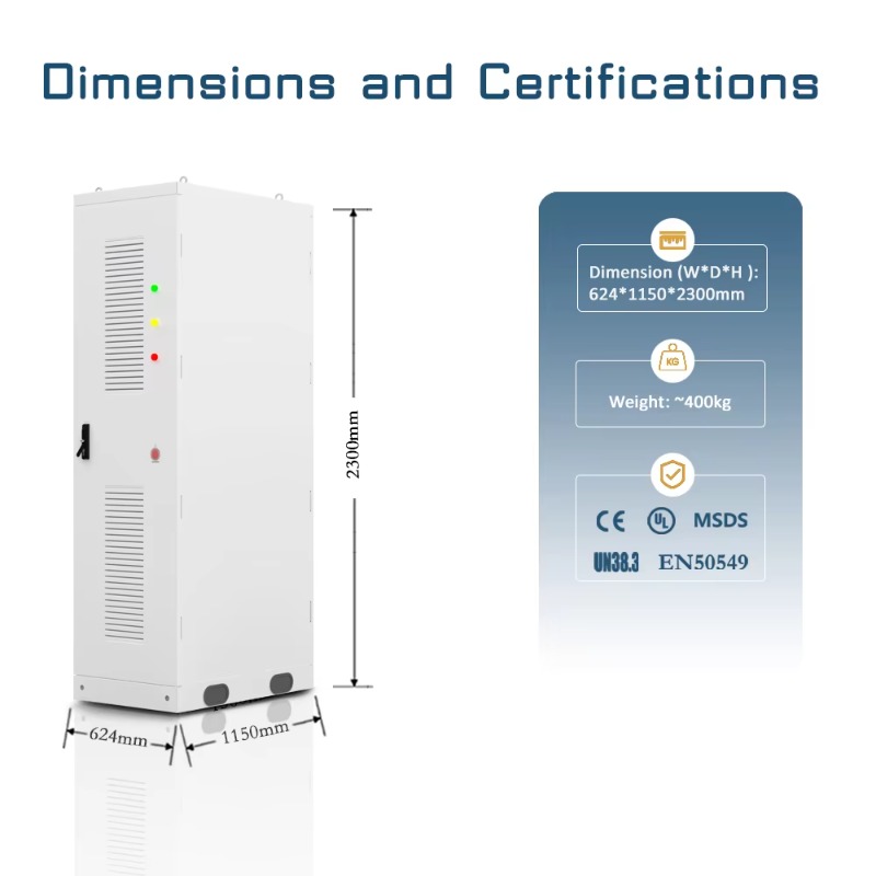 【Terlaris】Renepoly 420kw Inver - Renewable Energy Solutions ulasan dan harga