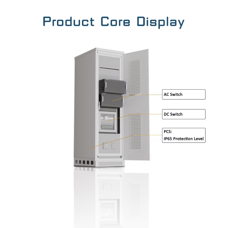 【Terlaris】Renepoly 420kw Inver - Renewable Energy Solutions ulasan dan harga